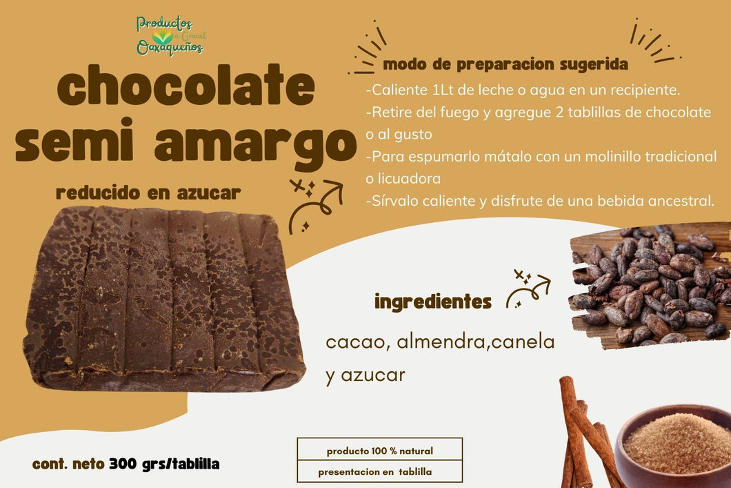 Chocolate Oaxaqueño